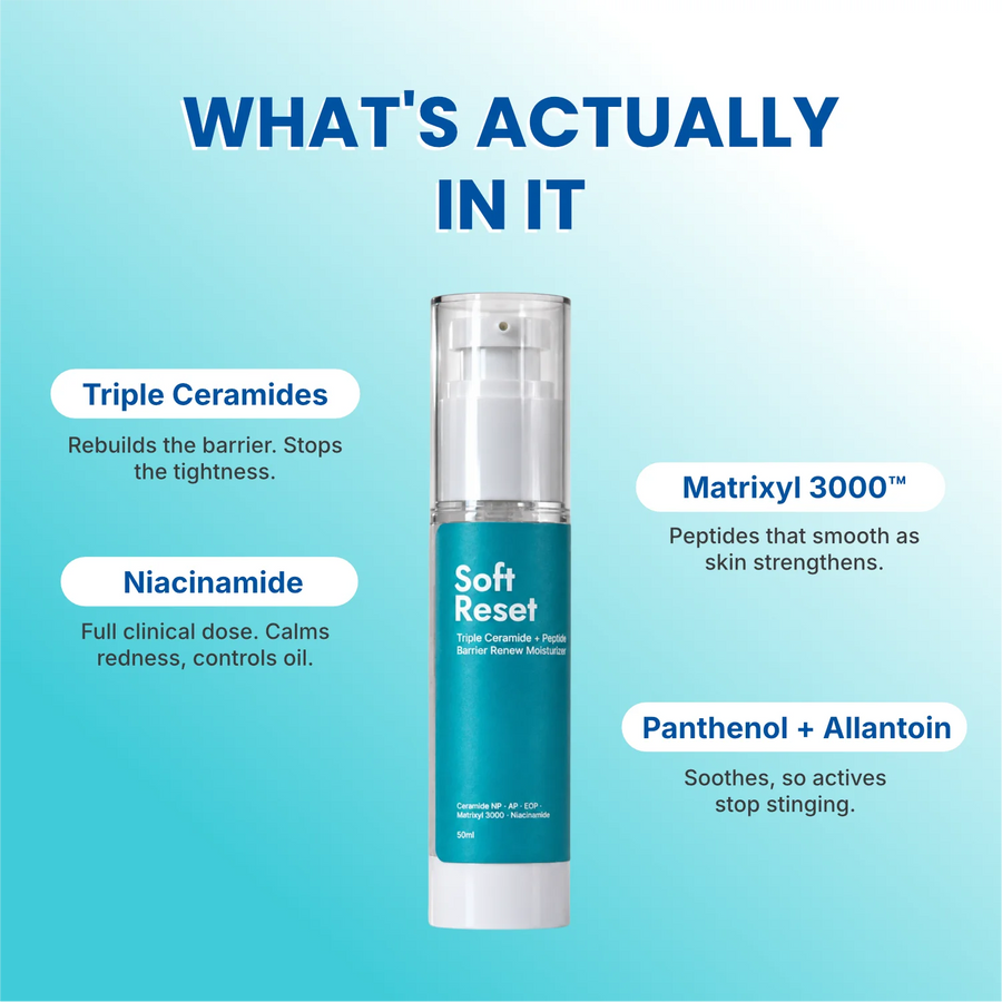 What is in Soft Reset moisturiser — triple ceramides, niacinamide, Matrixyl 3000 peptides, and panthenol with allantoin